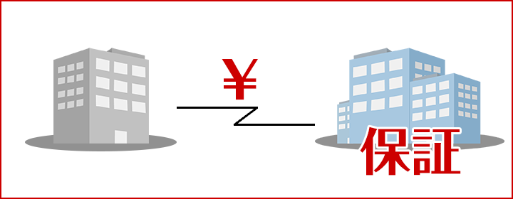 保証会社が代わりに返済をする