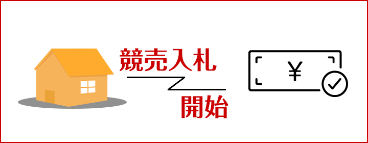 競売入札開始の連絡が届く